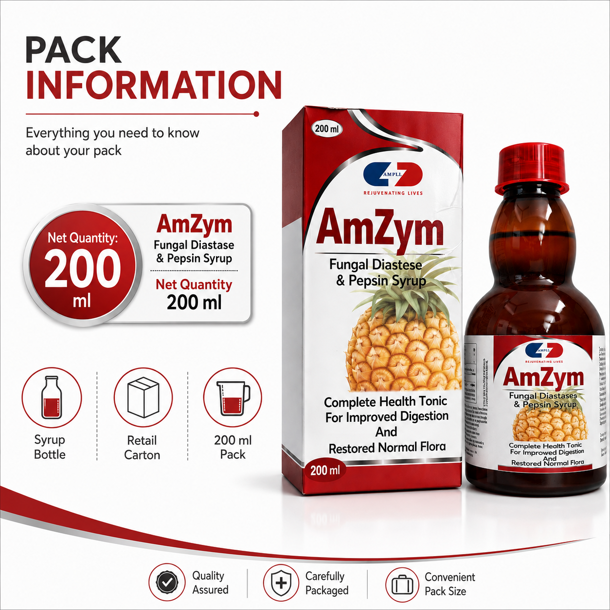 Amzym - Digestive Enzyme